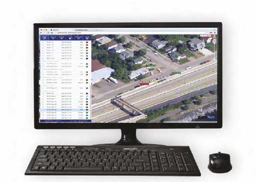 SafeNet Application SafeNet Application
